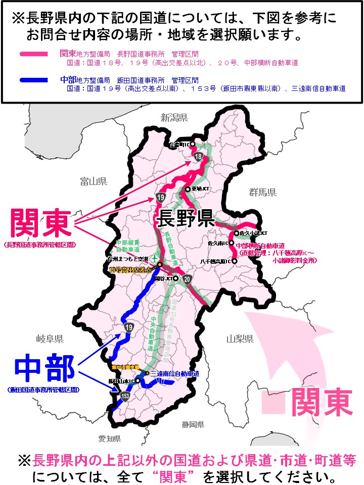 長野県管理分け（長野国道・飯田国道）