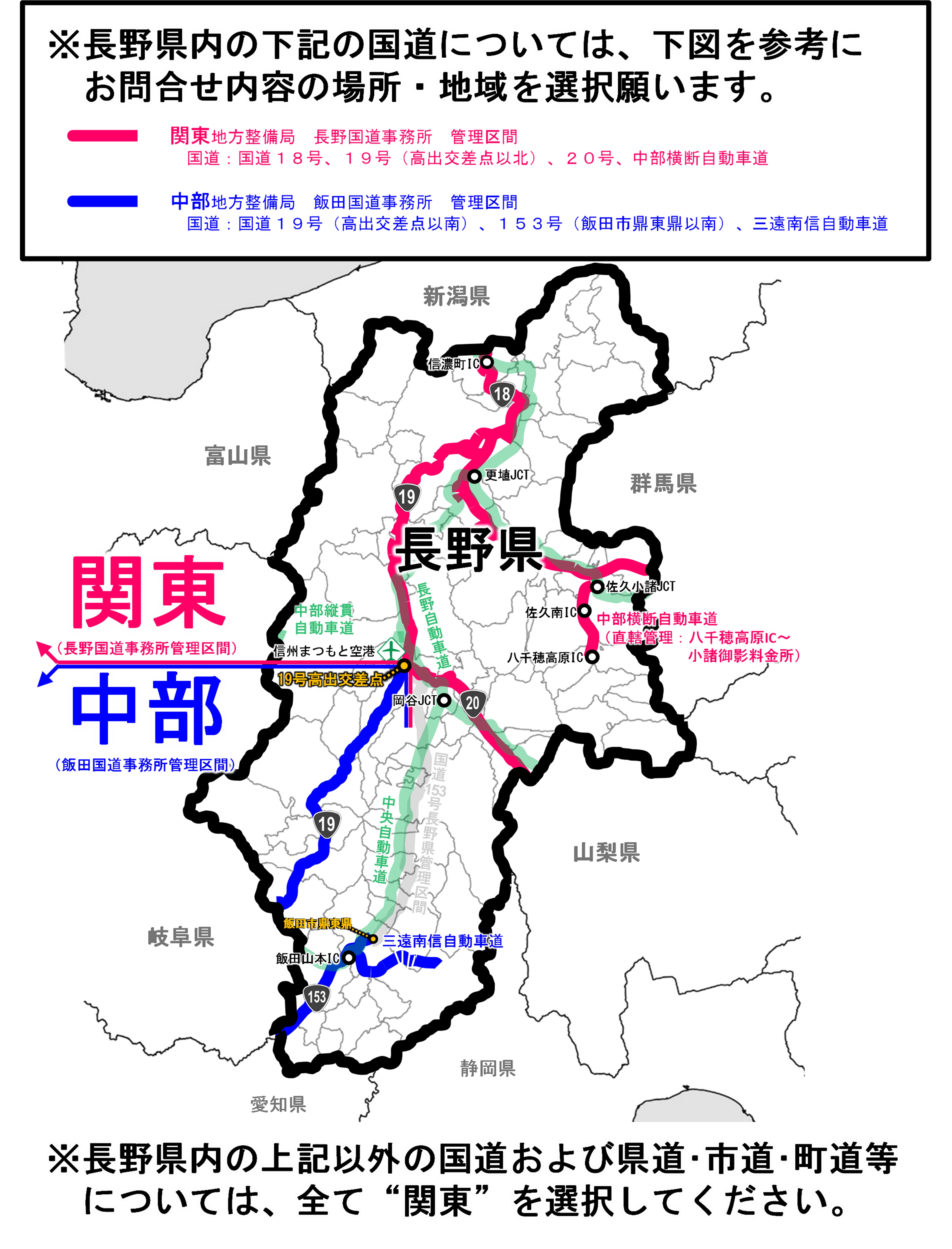 長野県管理分け（長野国道・飯田国道）